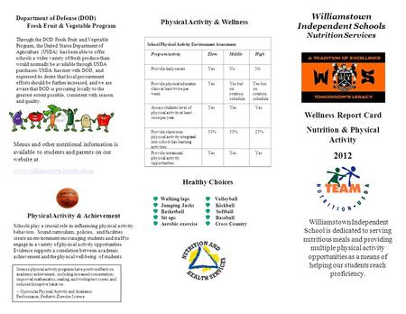 Wellness Report Card Nutrition & Physical Activity 2012 Williamstown Independent School is dedicated to serving nutritious meals and providing multiple.