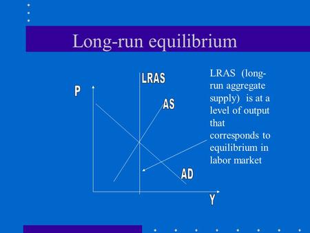 Long-run equilibrium LRAS (long- run aggregate supply) is at a level of output that corresponds to equilibrium in labor market.