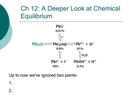 Ch 12: A Deeper Look at Chemical Equilibrium Up to now we've ignored two points- 1. 2.