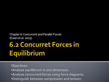 6.2 Concurret Forces in Equilibrium