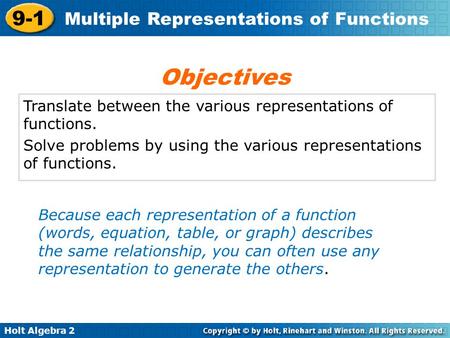 Objectives Translate between the various representations of functions.