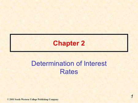 Determination of Interest Rates