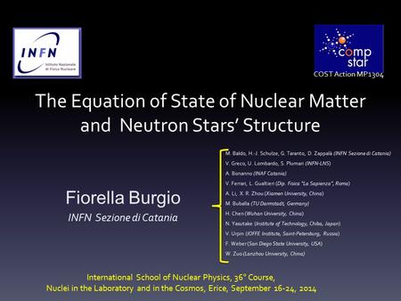 The Equation of State of Nuclear Matter and Neutron Stars’ Structure International School of Nuclear Physics, 36° Course, Nuclei in the Laboratory and.
