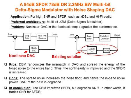 Application: For high SNR and SFDR, such as xDSL and Hi-Fi audio. Preferred architecture: Multi-bit ∆ΣM (Delta-Sigma Modulator). Problem: Nonlinear DAC.