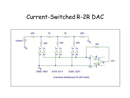 Current-Switched R-2R DAC. Voltage-Switched R-2R DAC.