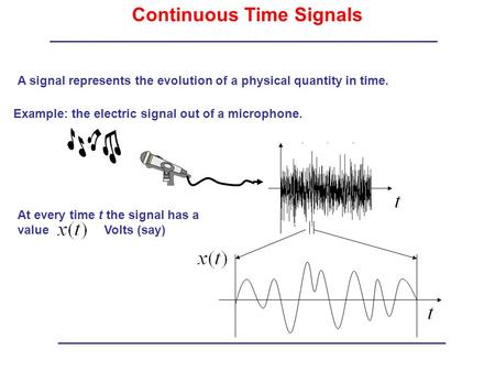 Continuous Time Signals A signal represents the evolution of a physical quantity in time. Example: the electric signal out of a microphone. At every time.