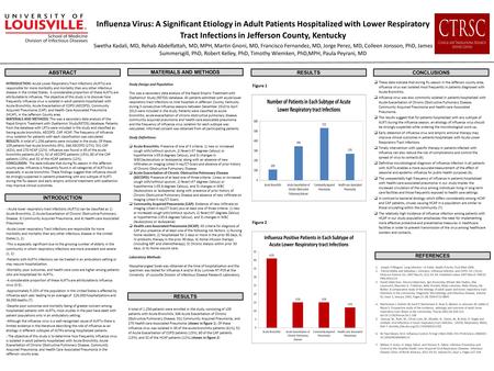 Influenza Virus: A Significant Etiology in Adult Patients Hospitalized with Lower Respiratory Tract Infections in Jefferson County, Kentucky Swetha Kadali,