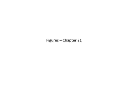 Figures – Chapter 21. Figure 21.1 Cross-cutting concerns.