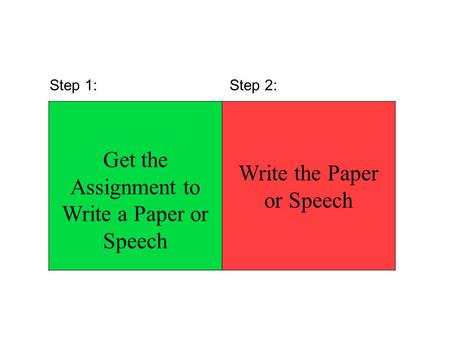 Step 1:Step 2: Get the Assignment to Write a Paper or Speech Write the Paper or Speech.