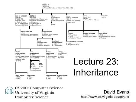 David Evans  CS200: Computer Science University of Virginia Computer Science Lecture 23: Inheritance.