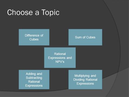 Choose a Topic Difference of Cubes Sum of Cubes Rational Expressions and NPV’s Adding and Subtracting Rational Expressions Multiplying and Dividing Rational.