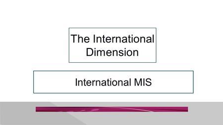 International MIS The International Dimension. INT_DIM-2 Study Questions Copyright © 2015 Pearson Education, Inc. Q1: How does the global economy affect.