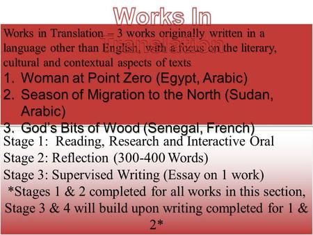 Works In Translation Woman at Point Zero (Egypt, Arabic)