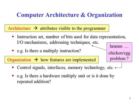 Computer Architecture & Organization