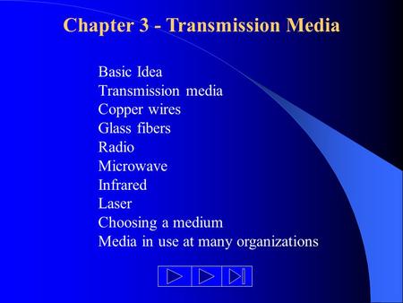 Chapter 3 - Transmission Media Basic Idea Transmission media Copper wires Glass fibers Radio Microwave Infrared Laser Choosing a medium Media in use at.