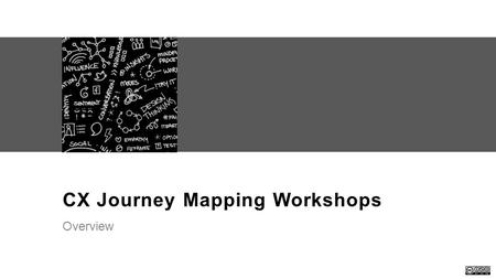 CX Journey Mapping Workshops