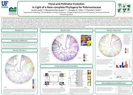 Floral and Pollinator Evolution in Light of a Near-complete Phylogeny for Polemoniaceae Jacob Landis a,b, Margarita Hernandez b,c, *, Douglas E. Soltis.