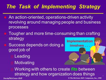 The Task of Implementing Strategy