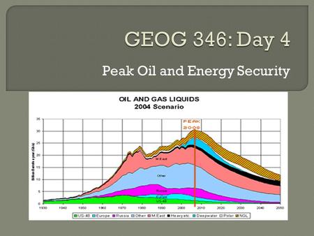 Peak Oil and Energy Security.  Any feedback on Gail’s presentation?  A reminder that the assignment instructions are up on the web site (http://web.viu.ca/alexander2)http://web.viu.ca/alexander2.