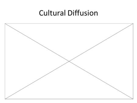 Cultural Diffusion.
