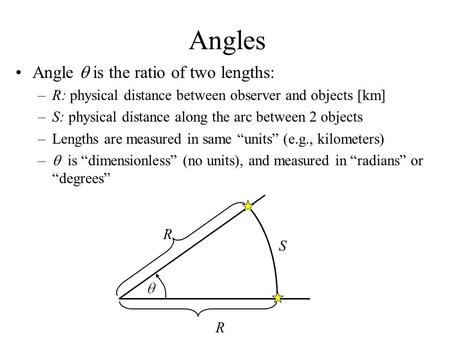 Angles Angle  is the ratio of two lengths: