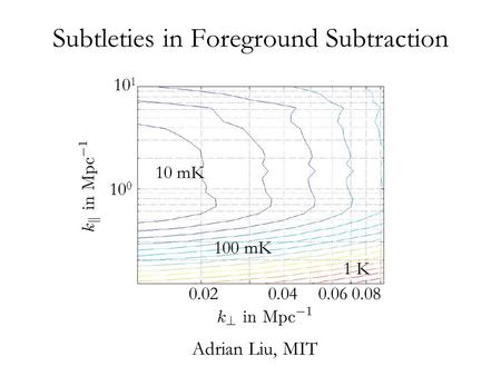 Subtleties in Foreground Subtraction Adrian Liu, MIT 10 0 0.020.040.060.08 10 1 10 mK 1 K 100 mK.