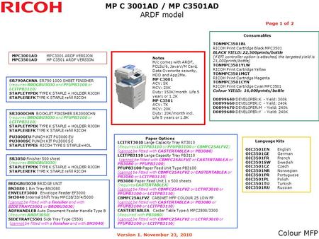MP C 3001AD / MP C3501AD ARDF model