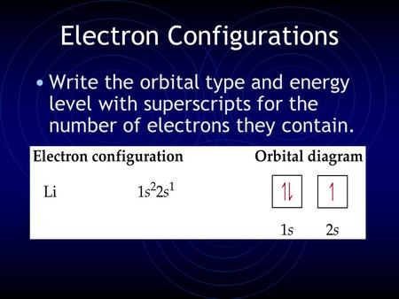 Electron Configurations Write the orbital type and energy level with superscripts for the number of electrons they contain.