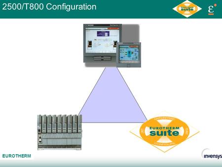 2500/T800 Configuration The Visual Supervisor (T800) is designed to work with the Eurotherm Process Interface (2500) units. Eurotherm Process 2500 Interface.
