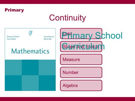 Data Shape and Space Measure Algebra Number Continuity Primary Primary School Curriculum.