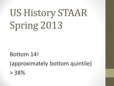 US History STAAR Spring 2013 Bottom 14! (approximately bottom quintile) > 38%