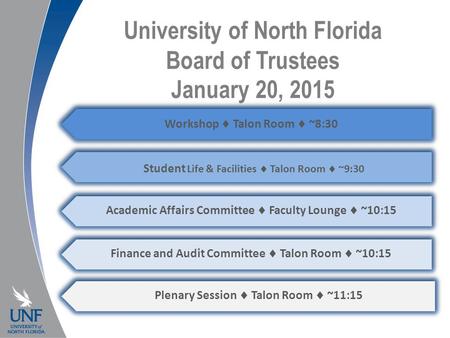 University of North Florida Board of Trustees January 20, 2015 Workshop  Talon Room  ~8:30 Student Life & Facilities  Talon Room  ~9:30 Academic Affairs.