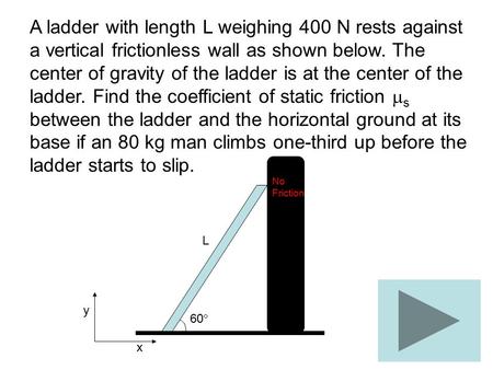 A ladder with length L weighing 400 N rests against a vertical frictionless wall as shown below. The center of gravity of the ladder is at the center of.