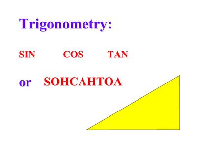 Trigonometry: SIN COS TAN or
