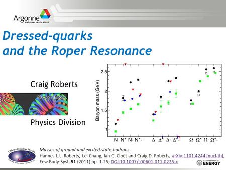 Dressed-quarks and the Roper Resonance Masses of ground and excited-state hadrons Hannes L.L. Roberts, Lei Chang, Ian C. Cloët and Craig D. Roberts, arXiv:1101.4244.