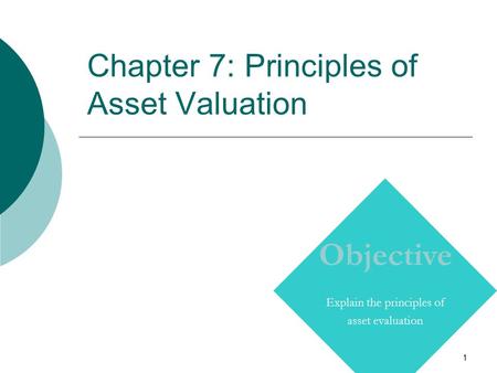 1 Chapter 7: Principles of Asset Valuation Copyright © Prentice Hall Inc. 2000. Author: Nick Bagley, bdellaSoft, Inc. Objective Explain the principles.