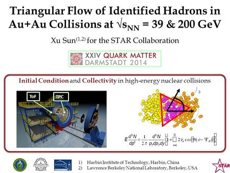 Triangular Flow of Identified Hadrons in Au+Au Collisions at √s NN = 39 & 200 GeV Xu Sun (1,2) for the STAR Collaboration TPC ToFToF 33 1)Harbin Institute.