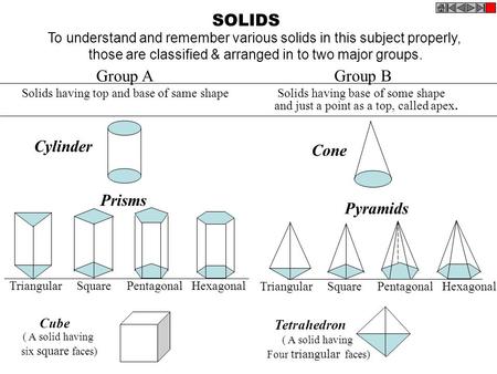 SOLIDS Group A Group B Cylinder Cone Prisms Pyramids