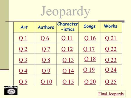 Jeopardy Q 1 Q 2 Q 3 Q 4 Q 5 Q 6Q 16Q 11Q 21 Q 7Q 12Q 17Q 22 Q 8Q 13 Q 18 Q 23 Q 9Q 14 Q 19Q 24 Q 10Q 15Q 20Q 25 Final Jeopardy Character -istics Authors.