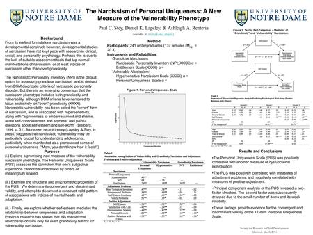 The Narcissism of Personal Uniqueness: A New Measure of the Vulnerability Phenotype Paul C. Stey, Daniel K. Lapsley, & Ashleigh A. Renteria Available at: