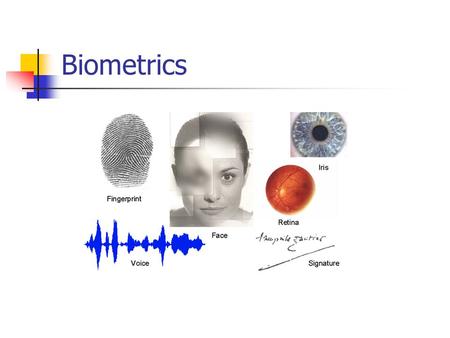 Biometrics.
