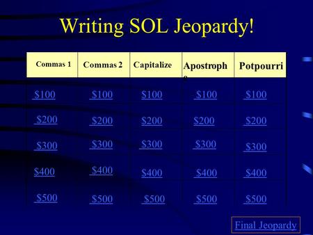 Writing SOL Jeopardy! Commas 1 Commas 2Capitalize Potpourri $100 $200 $300 $400 $500 $100 $200 $300 $400 $500 Final Jeopardy Apostroph e.