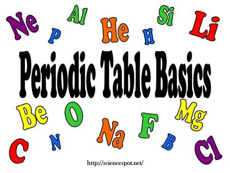 Al Si Ne Li He P H Periodic Table Basics Be O Mg F Na N B C Cl