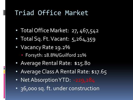 Triad Office Market Total Office Market: 27, 467,542 Total Sq. Ft. Vacant: 5,264,359 Vacancy Rate 19.2% Forsyth: 18.8%/Guilford 21% Average Rental Rate:
