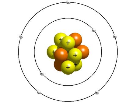 If opposite charges attract, why are the negative electrons not attracted to the positive nucleus?
