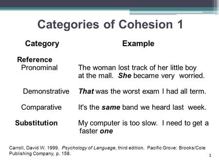 Categories of Cohesion 1 Category Example Reference PronominalThe woman lost track of her little boy at the mall. She became very worried. DemonstrativeThat.