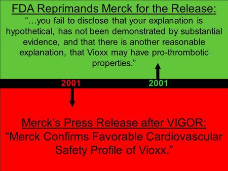 FDA Reprimands Merck for the Release: “…you fail to disclose that your explanation is hypothetical, has not been demonstrated by substantial evidence,