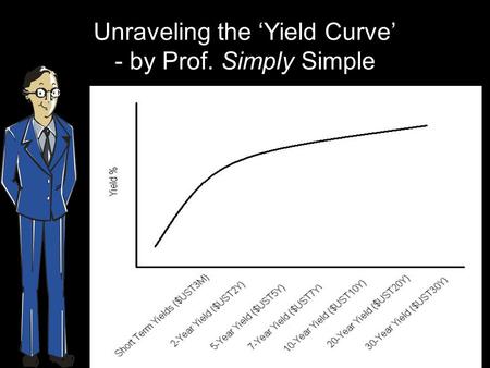 Unraveling the ‘Yield Curve’ - by Prof. Simply Simple.