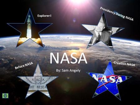 Before NASA Explorer I Creation NASA Presidency During NASA NASA By: Sam Angely.