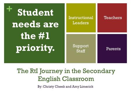 + The RtI Journey in the Secondary English Classroom By: Christy Cheek and Amy Limerick Student needs are the #1 priority. Instructional Leaders Teachers.